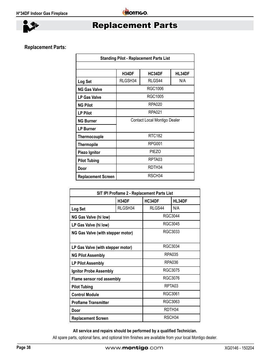 Replacement parts | Montigo H34DF User Manual | Page 38 / 42