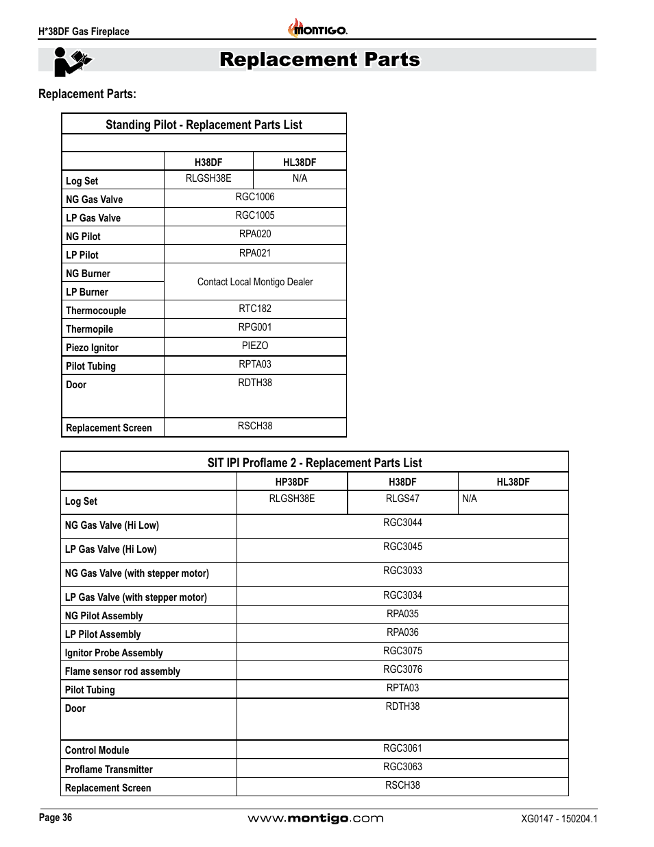 Replacement parts, Maintenance replacement parts | Montigo H38DF User Manual | Page 36 / 40