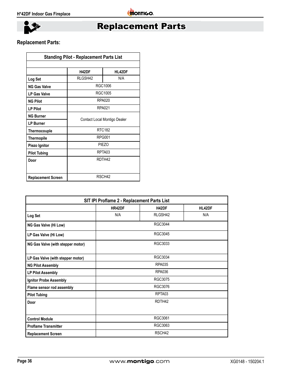 Replacement parts, Maintenance replacement parts | Montigo H42DF User Manual | Page 36 / 40