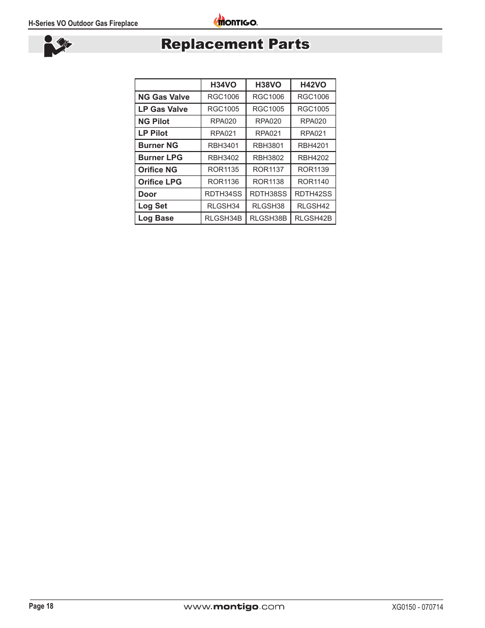 Replacement parts | Montigo H34VO User Manual | Page 18 / 22
