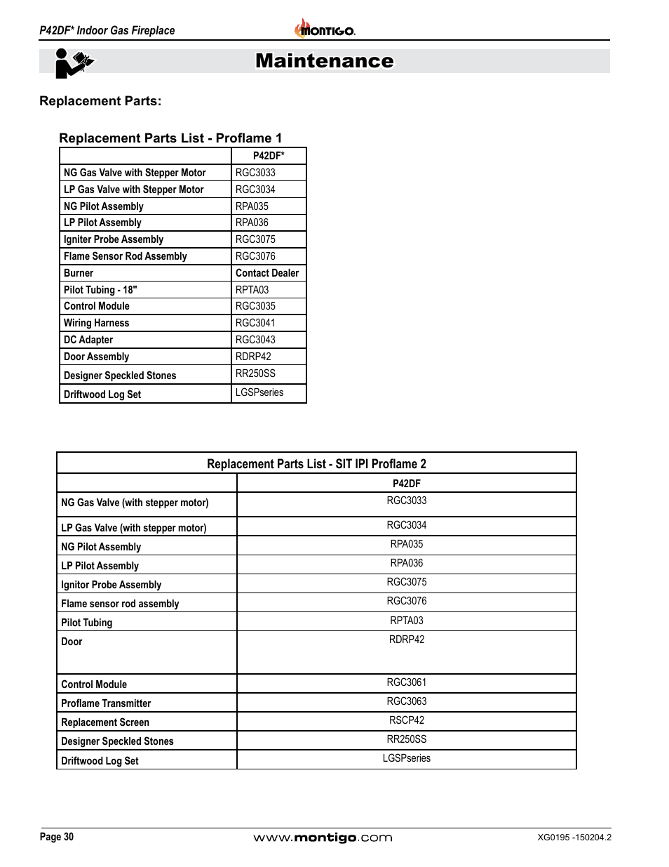 Replacement parts, Maintenance | Montigo P42DF User Manual | Page 30 / 34
