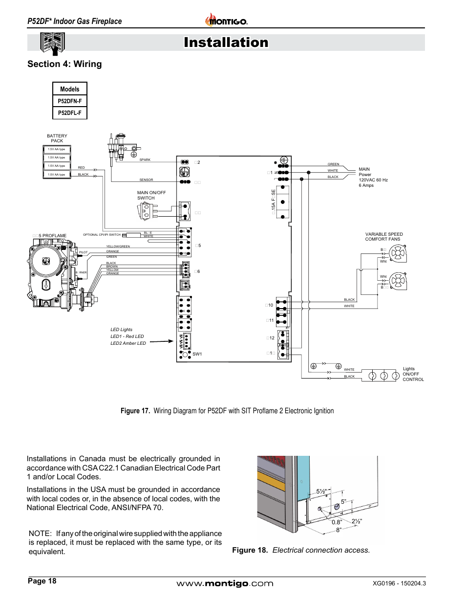 Section 4: wiring, Installation, P52df* indoor gas fireplace | Page 18, Figure 18. electrical connection access, Models | Montigo P52DF User Manual | Page 18 / 34