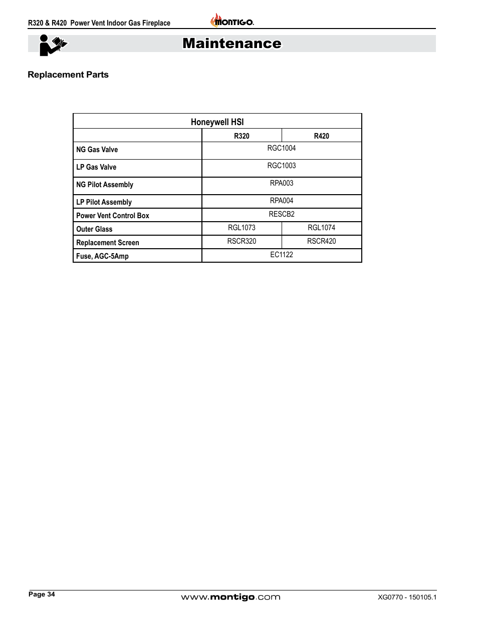 Replacement parts, Maintenance | Montigo R320 User Manual | Page 34 / 44