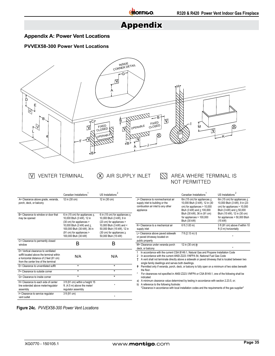 Appendix a: power vent locations, Pvvex58-300 power vent locations, Appendix | Montigo R320 User Manual | Page 35 / 44