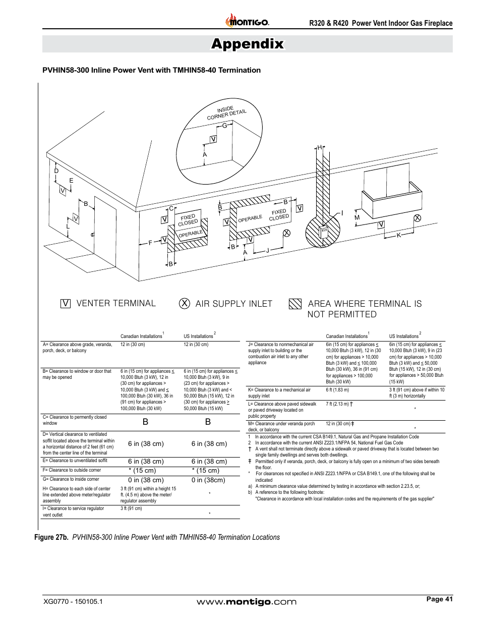 Appendix | Montigo R320 User Manual | Page 41 / 44
