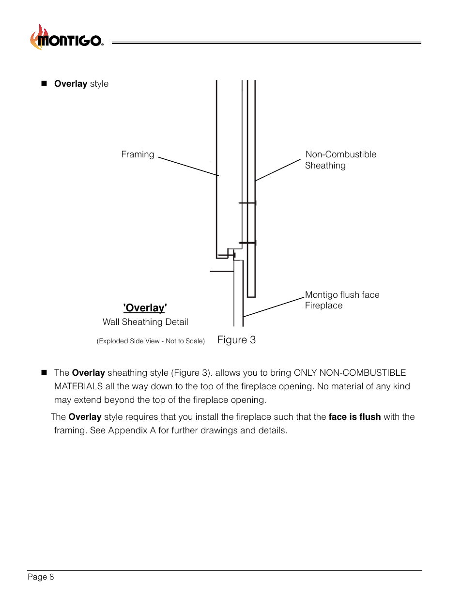 Montigo Flush Face (DF) User Manual | Page 8 / 14