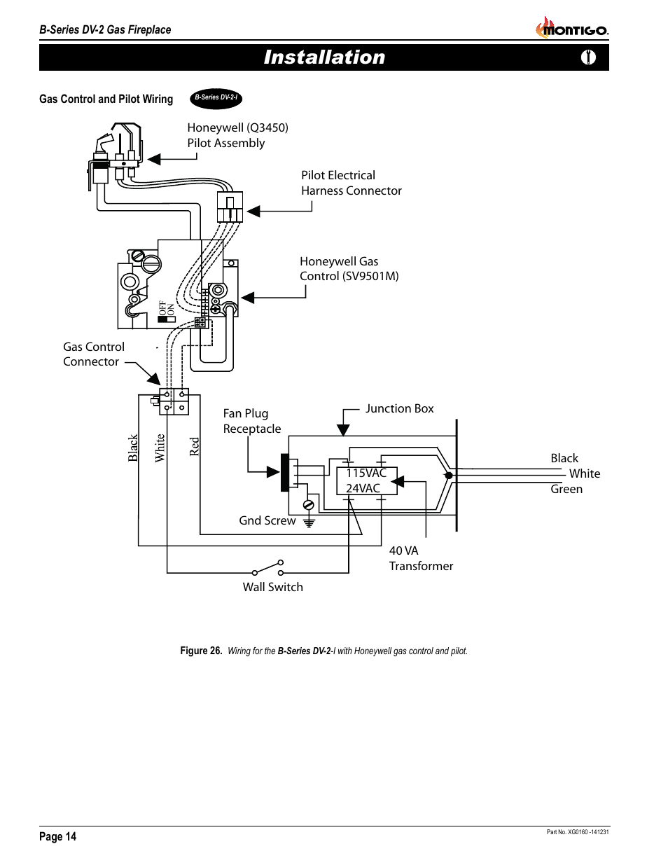 Installation, Removing and installing the door | Montigo B34DV User Manual | Page 14 / 26