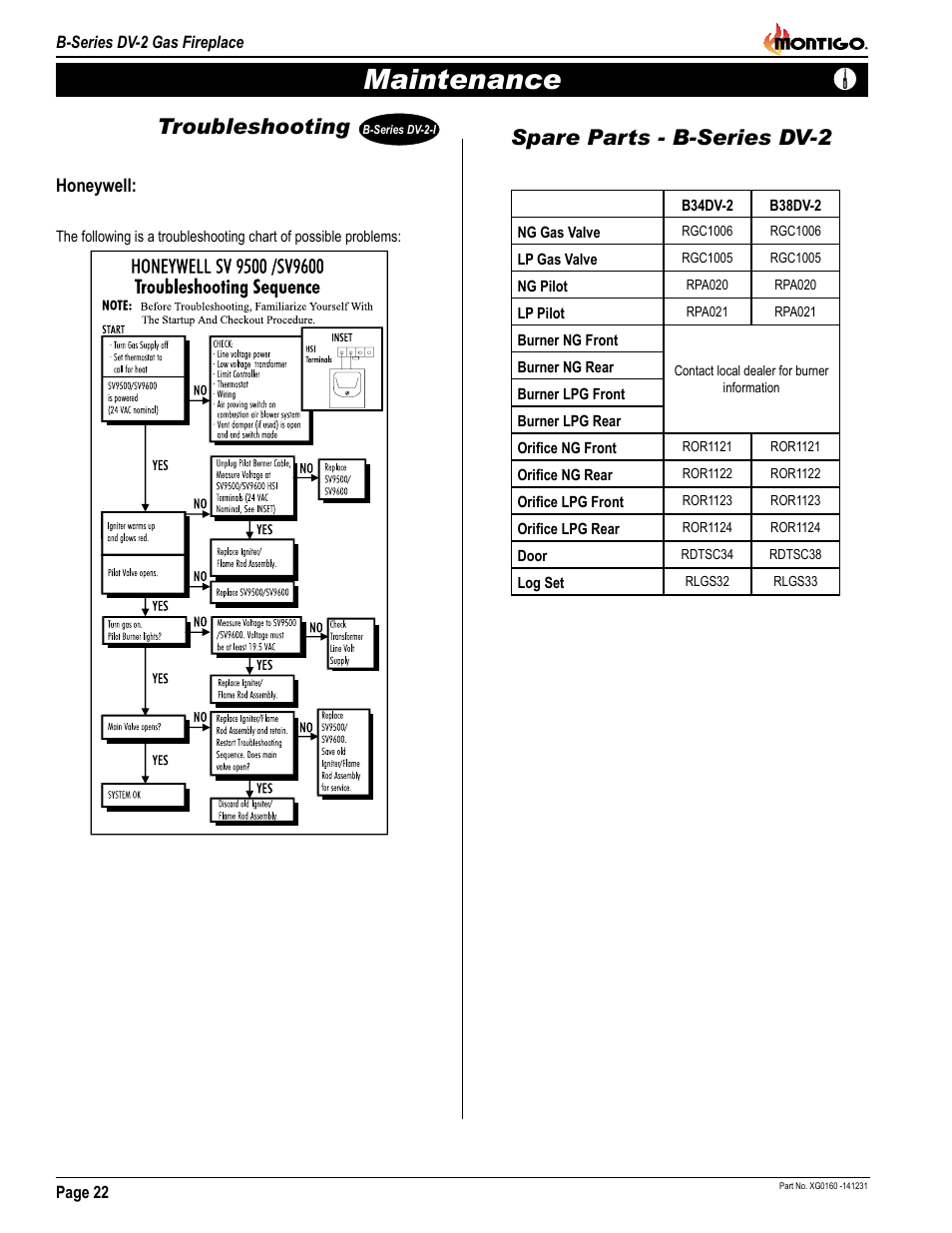 Maintenance, Spare parts - b-series dv-2, Troubleshooting | Montigo B34DV User Manual | Page 22 / 26