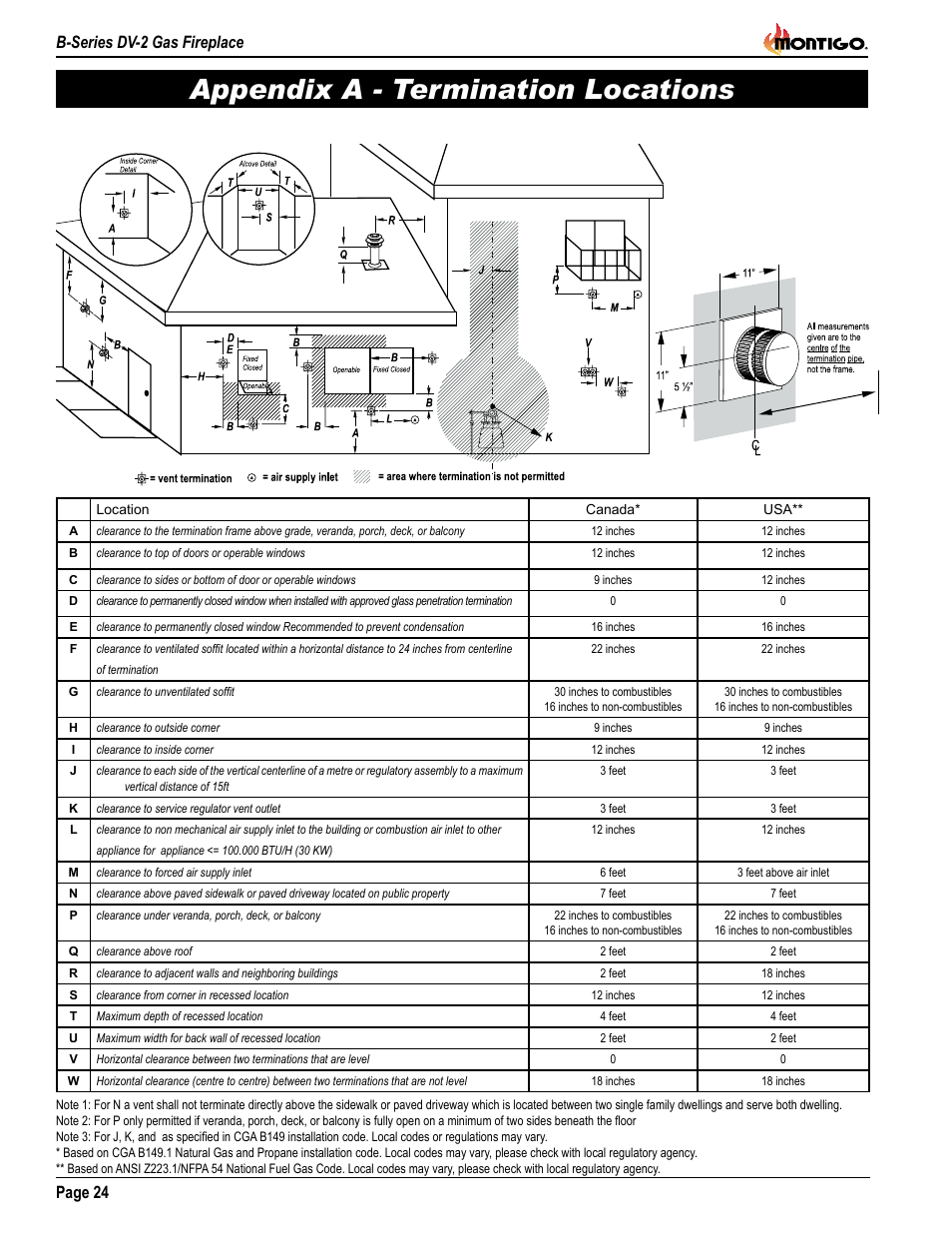 Appendix a - termination locations, Page 24 b-series dv-2 gas fireplace | Montigo B34DV User Manual | Page 24 / 26