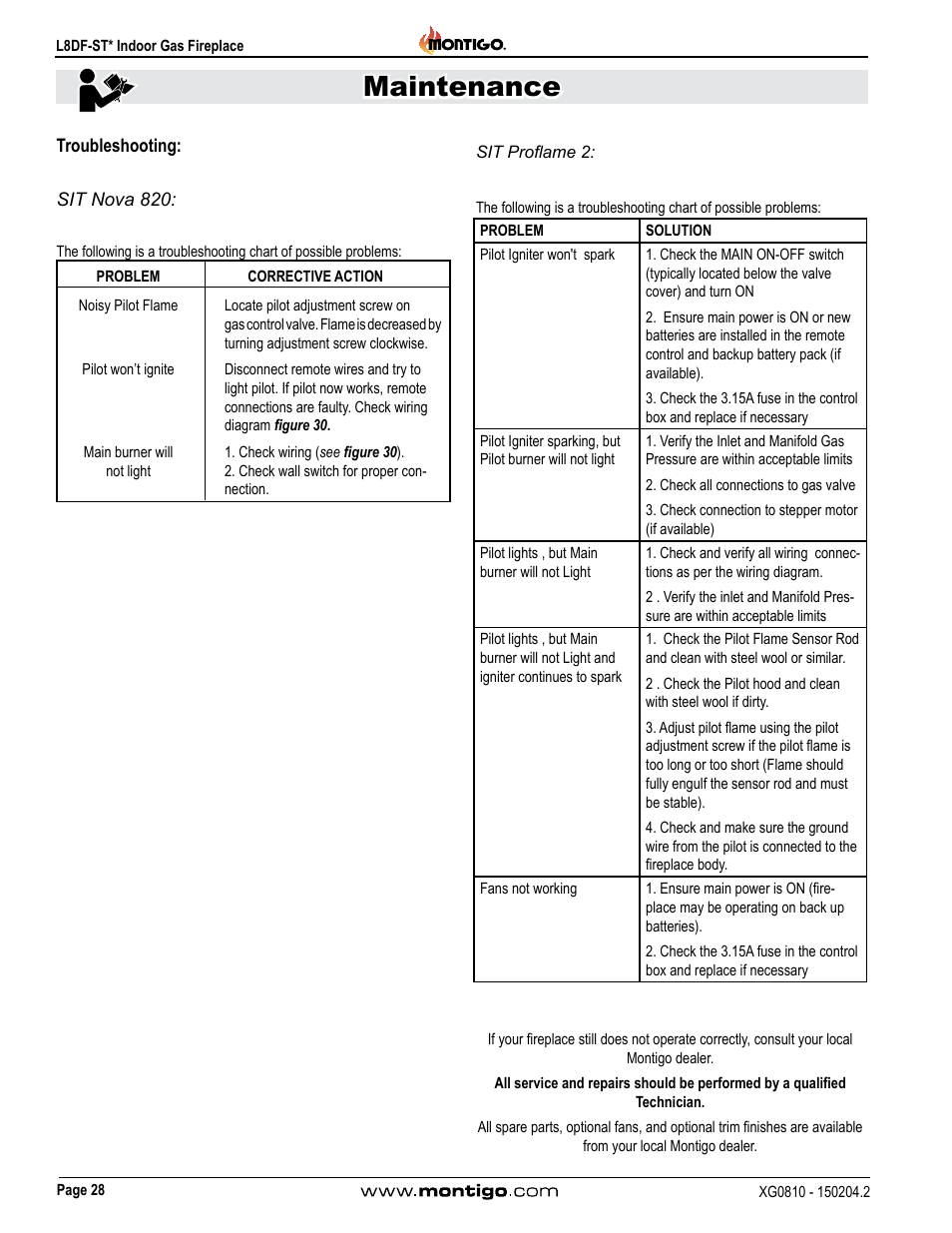 Troubleshooting, Sit nova 820, Sit proflame 2 | Maintenance | Montigo L38DF-ST User Manual | Page 28 / 34