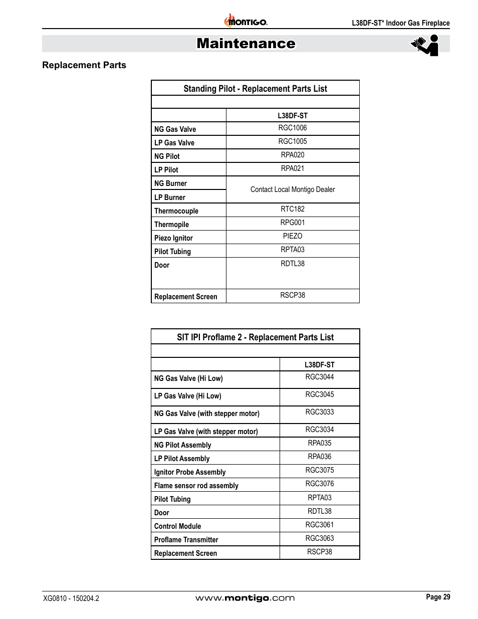 Replacement parts, Maintenance | Montigo L38DF-ST User Manual | Page 29 / 34