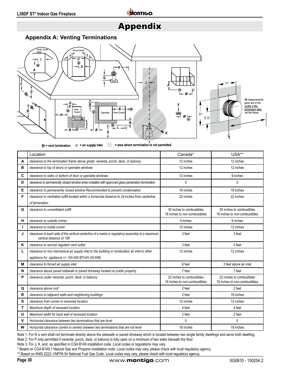 Appendix a: venting terminations, Appendix | Montigo L38DF-ST User Manual | Page 30 / 34
