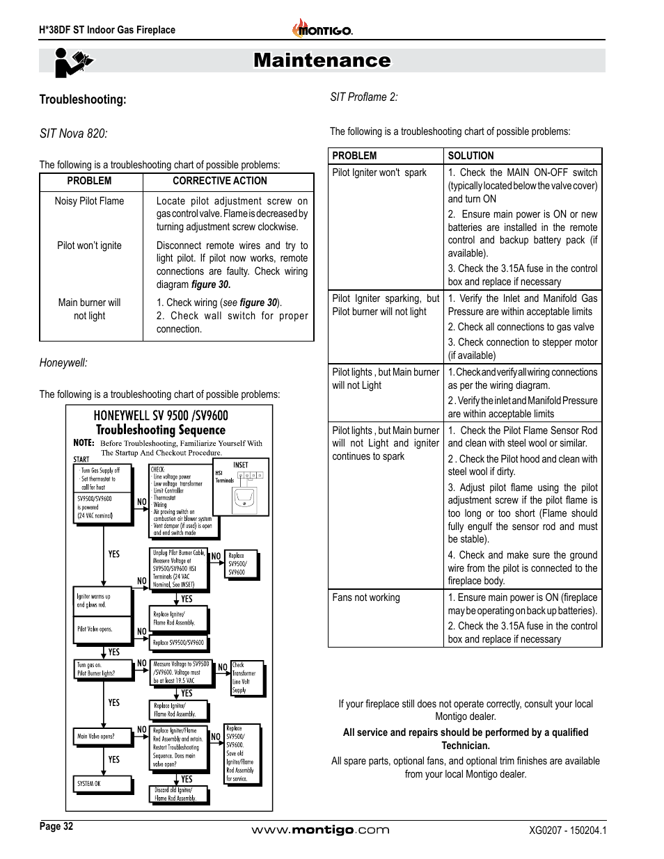 Troubleshooting, Sit nova 820, Honeywell | Sit proflame 2, Maintenance | Montigo H38DF ST User Manual | Page 32 / 38