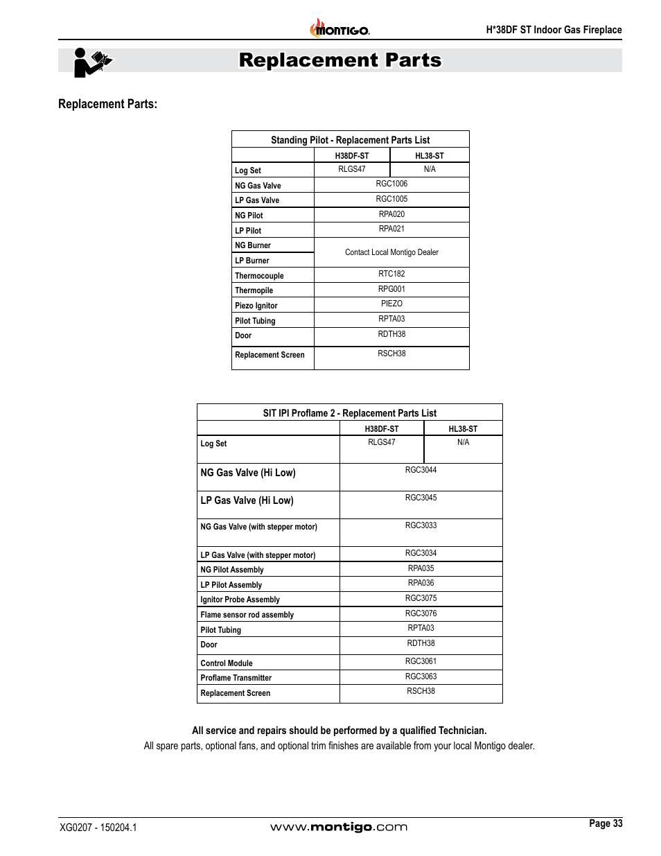 Replacement parts | Montigo H38DF ST User Manual | Page 33 / 38