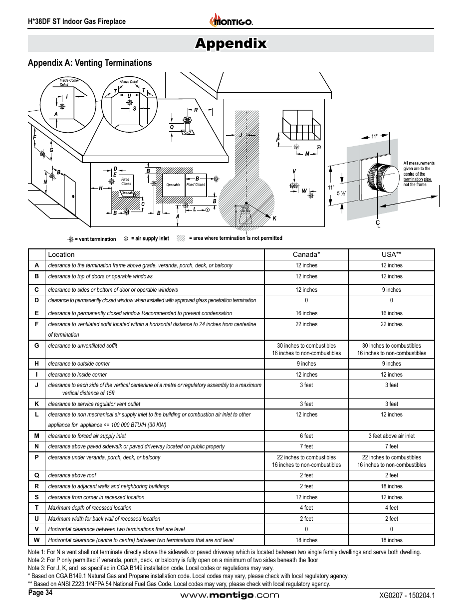 Appendix a: venting terminations, Appendix | Montigo H38DF ST User Manual | Page 34 / 38