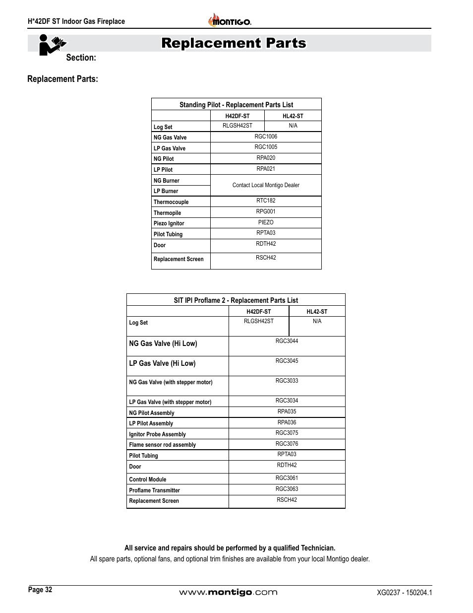 Replacement parts, Maintenance | Montigo H42DF ST User Manual | Page 32 / 36