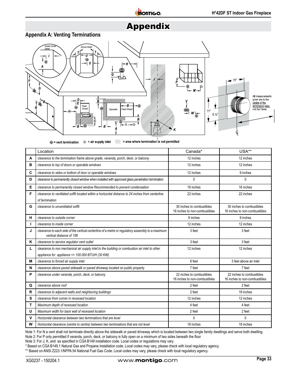 Appendix a: venting terminations, Appendix | Montigo H42DF ST User Manual | Page 33 / 36