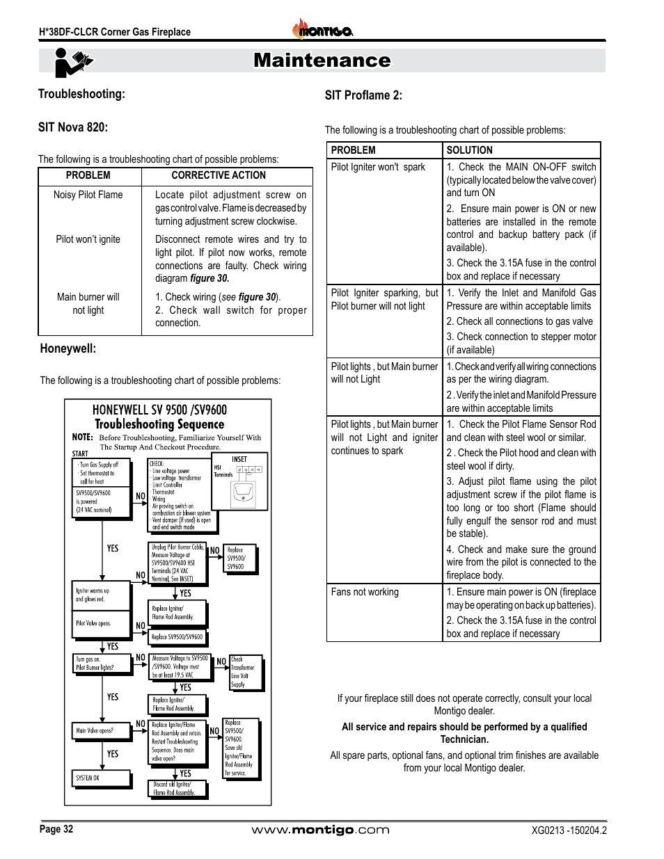 Maintenance | Montigo H38DF-CLCR User Manual | Page 32 / 38