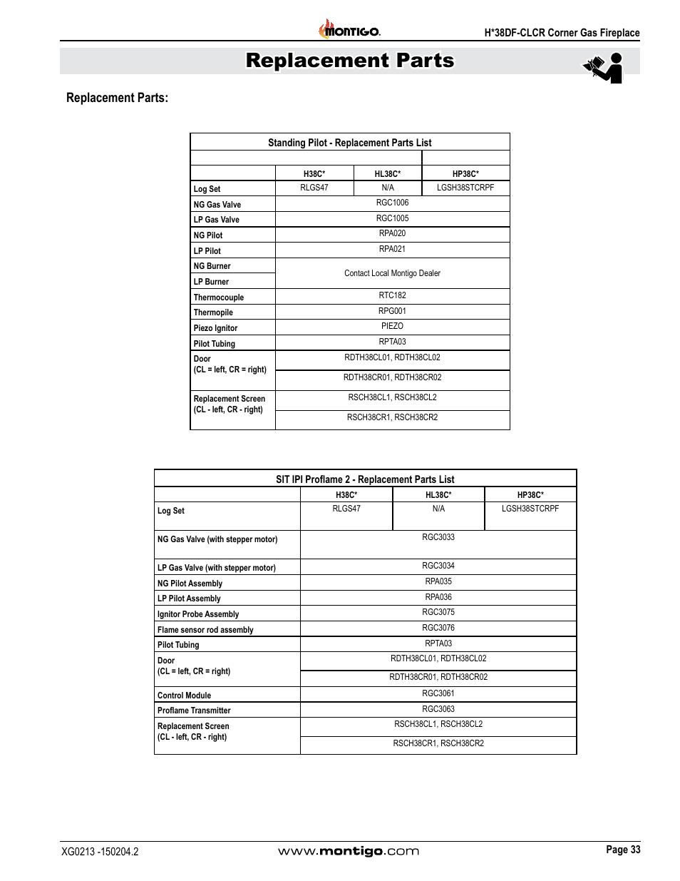 Maintenance replacement parts, Replacement parts | Montigo H38DF-CLCR User Manual | Page 33 / 38