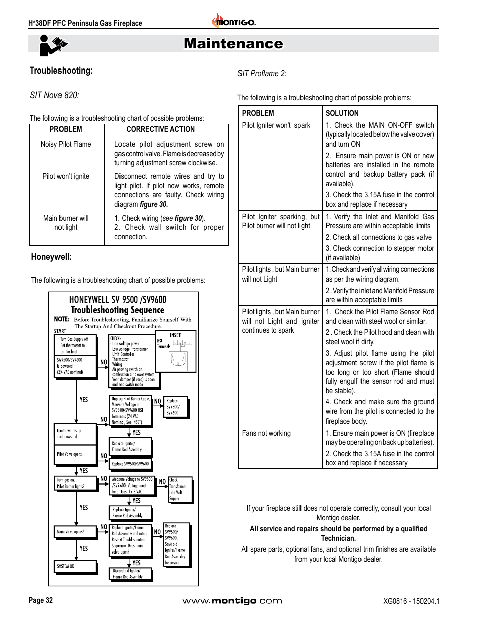 Troubleshooting, Sit nova 820, Sit proflame 2 | Sit nova 820: sit proflame 2, Maintenance | Montigo H38DF PFC User Manual | Page 32 / 38