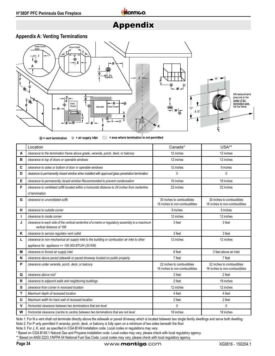 Appendix a: venting terminations, Appendix | Montigo H38DF PFC User Manual | Page 34 / 38