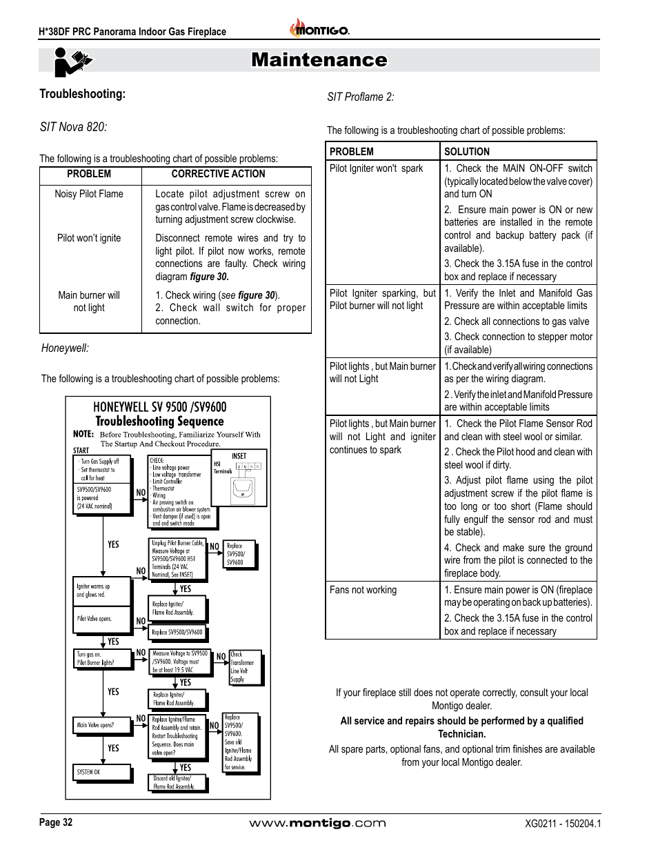 Troubleshooting, Sit nova 820, Honeywell | Sit proflame 2, Maintenance | Montigo H38DF PRC User Manual | Page 32 / 38