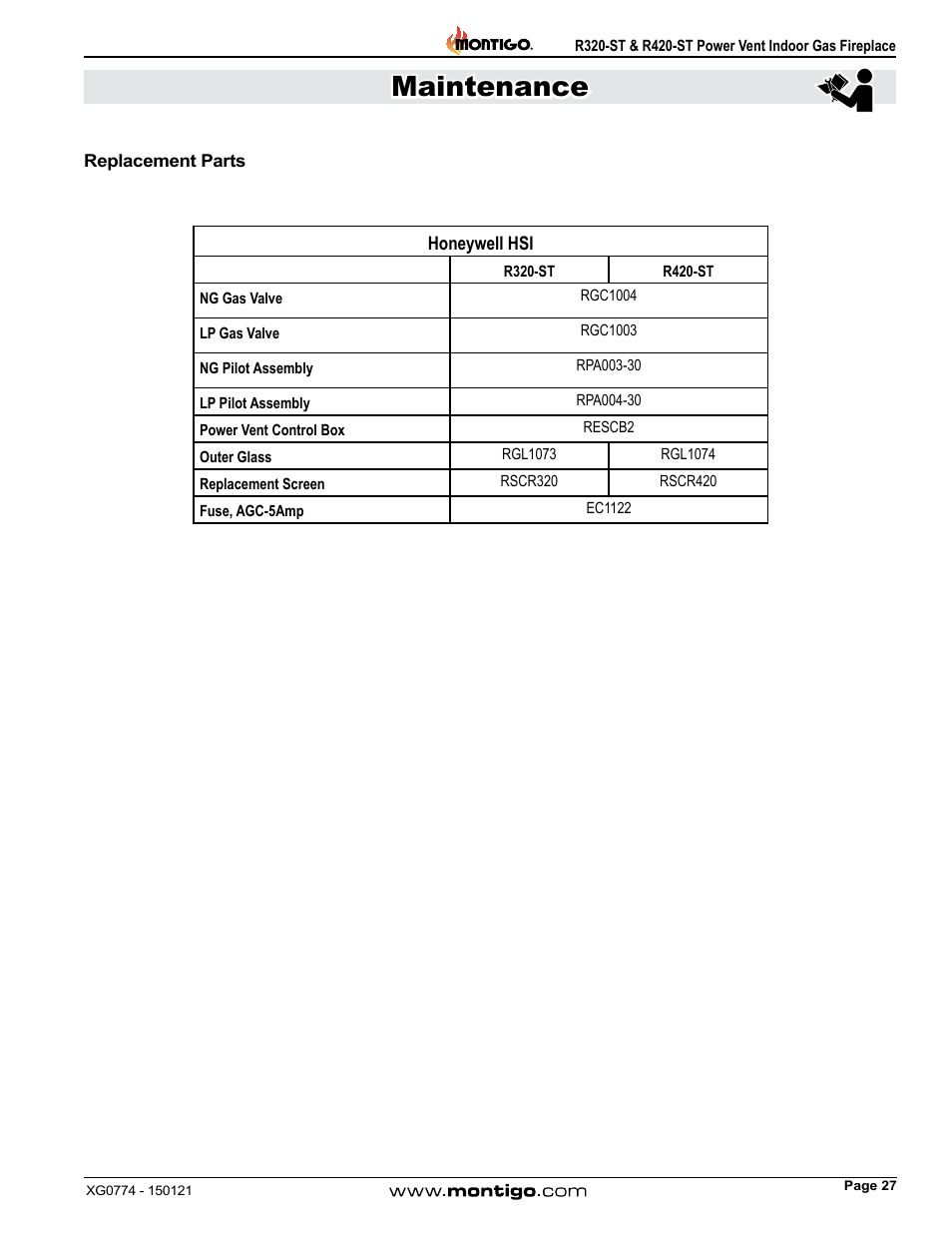 Replacement parts, Maintenance | Montigo R320-ST User Manual | Page 27 / 38