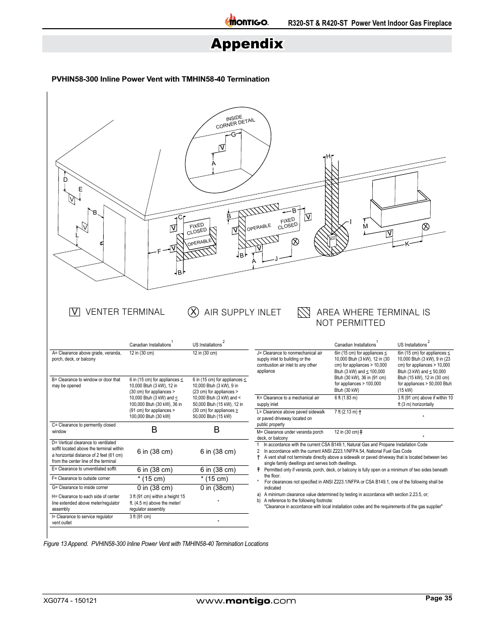 Appendix | Montigo R320-ST User Manual | Page 35 / 38