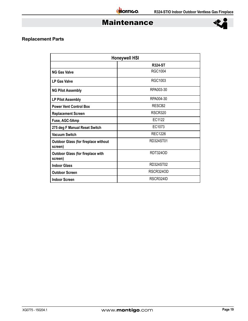 Replacement parts, Maintenance | Montigo R324-ST User Manual | Page 19 / 22