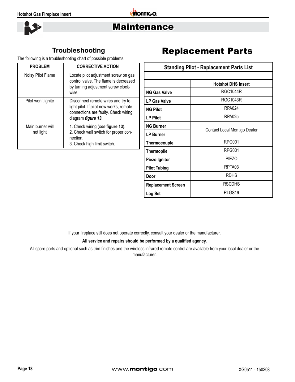 Maintenance, Replacement parts, Troubleshooting | Montigo DHS User Manual | Page 18 / 22