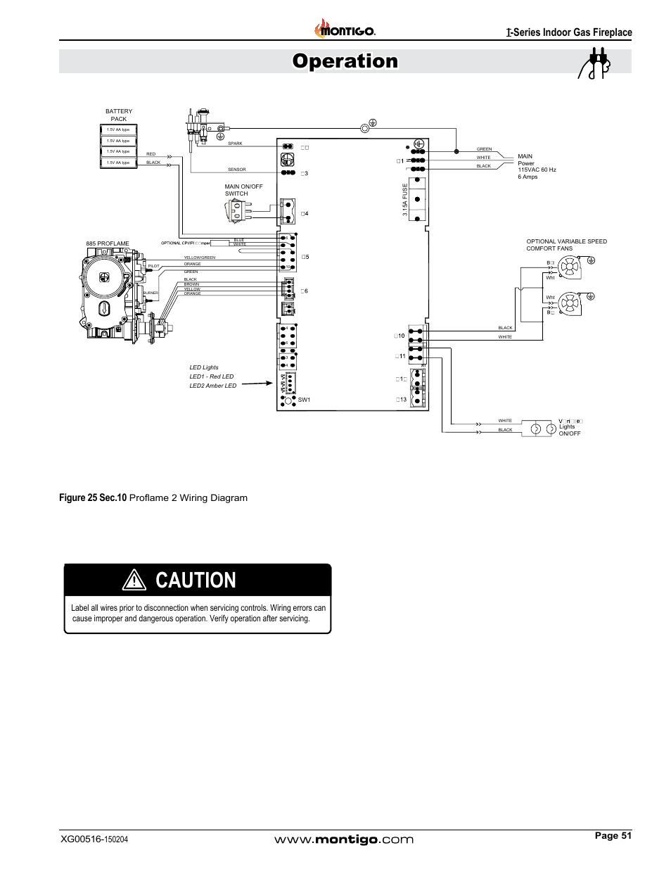 Caution, Operation, I-series indoor gas fireplace | Figure 25 sec.10, Proflame 2 wiring diagram | Montigo 30FID Traditional User Manual | Page 51 / 70