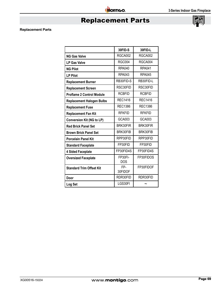 Replacement parts, Installation replacement parts | Montigo 30FID Traditional User Manual | Page 69 / 70