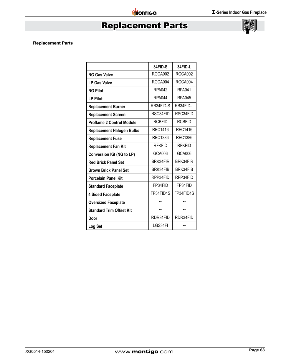 Replacement parts | Montigo 34FID - Linear User Manual | Page 63 / 64