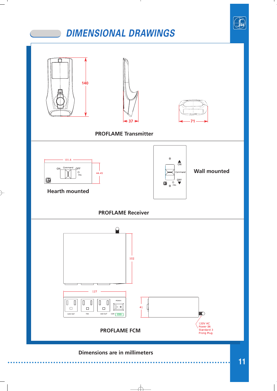 Dimensional drawings | Montigo RX82 User Manual | Page 11 / 12