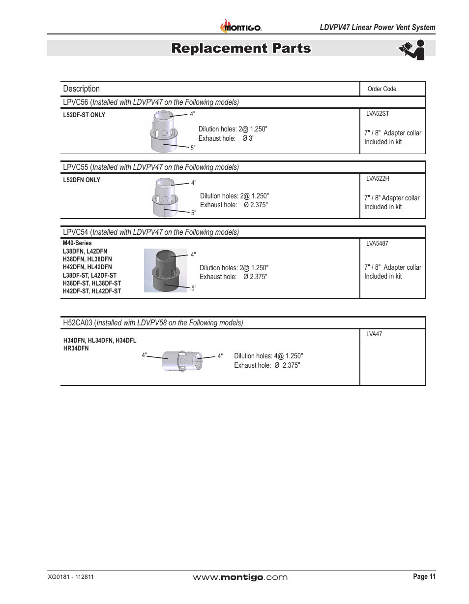 Replacement parts, Description | Montigo LDVPV47 User Manual | Page 11 / 16
