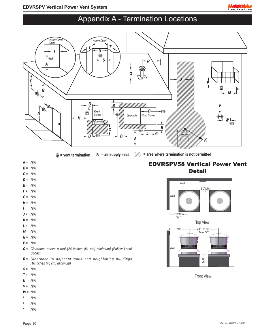 Appendix a - termination locations, Edvrspv58 vertical power vent detail, Edvrspv vertical power vent system | Montigo EDVRSPV47 User Manual | Page 10 / 12