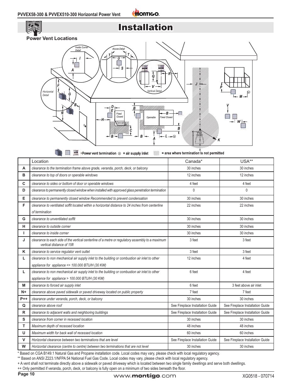 Installation | Montigo PVVEX58-300 User Manual | Page 10 / 20