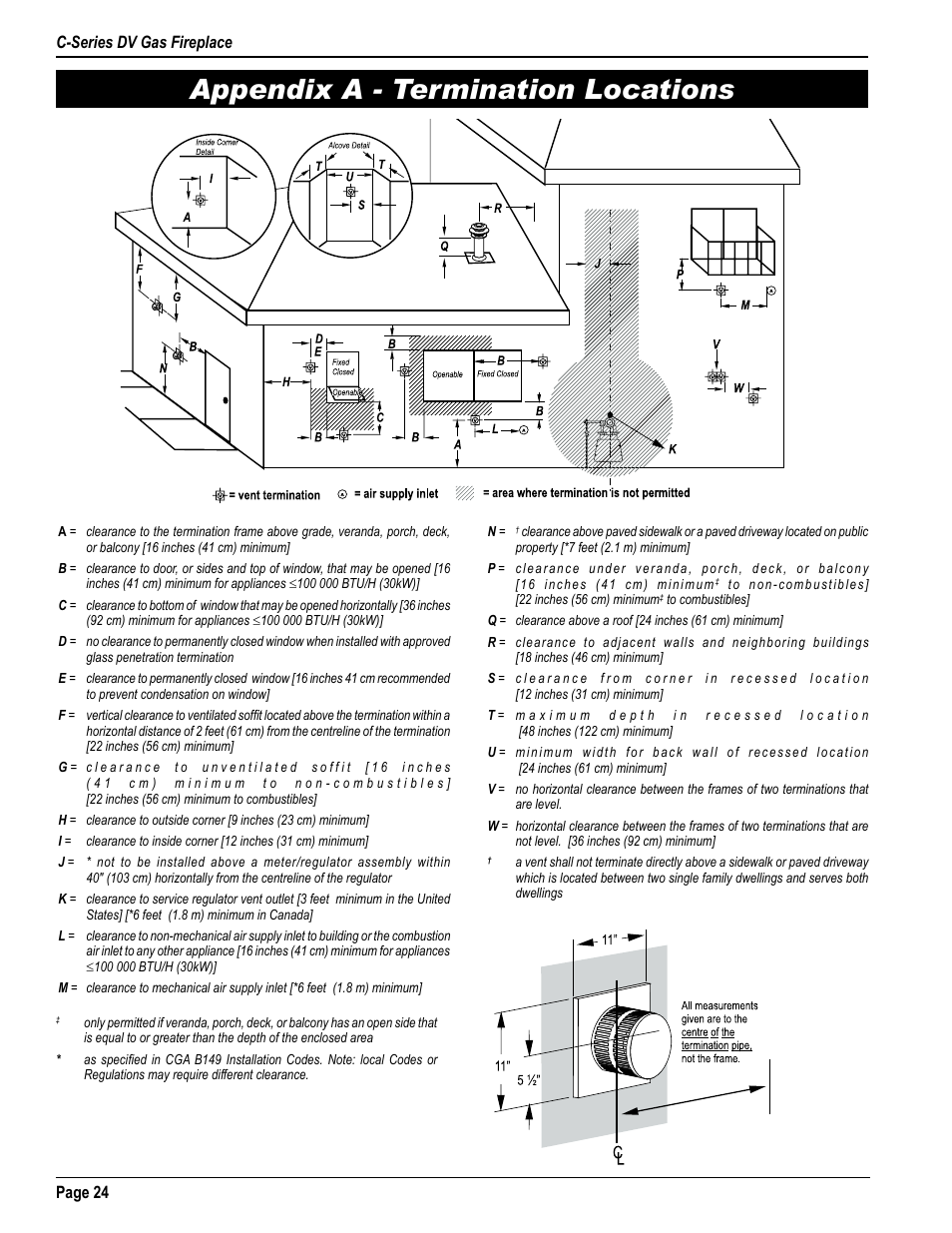 Appendix a - termination locations | Montigo C34DV User Manual | Page 24 / 28