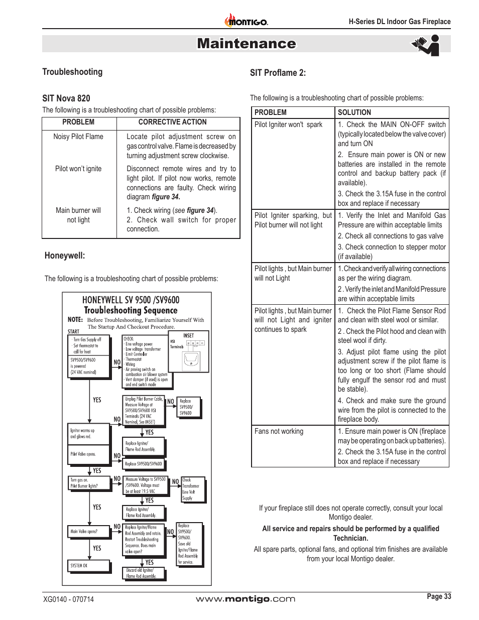 Maintenance | Montigo H34DL User Manual | Page 33 / 40