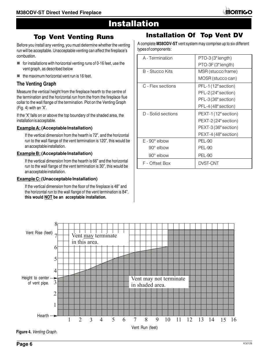 Installation, Top vent venting runs, Installation of top vent dv | Montigo M38ODV ST User Manual | Page 6 / 16
