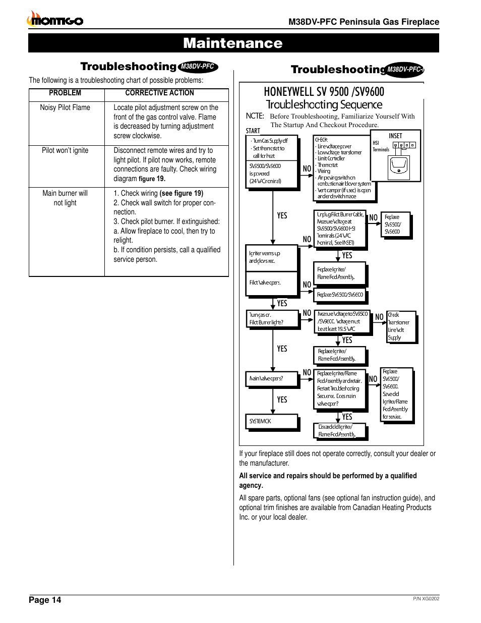Maintenance, Troubleshooting | Montigo M38DV PFC User Manual | Page 14 / 18