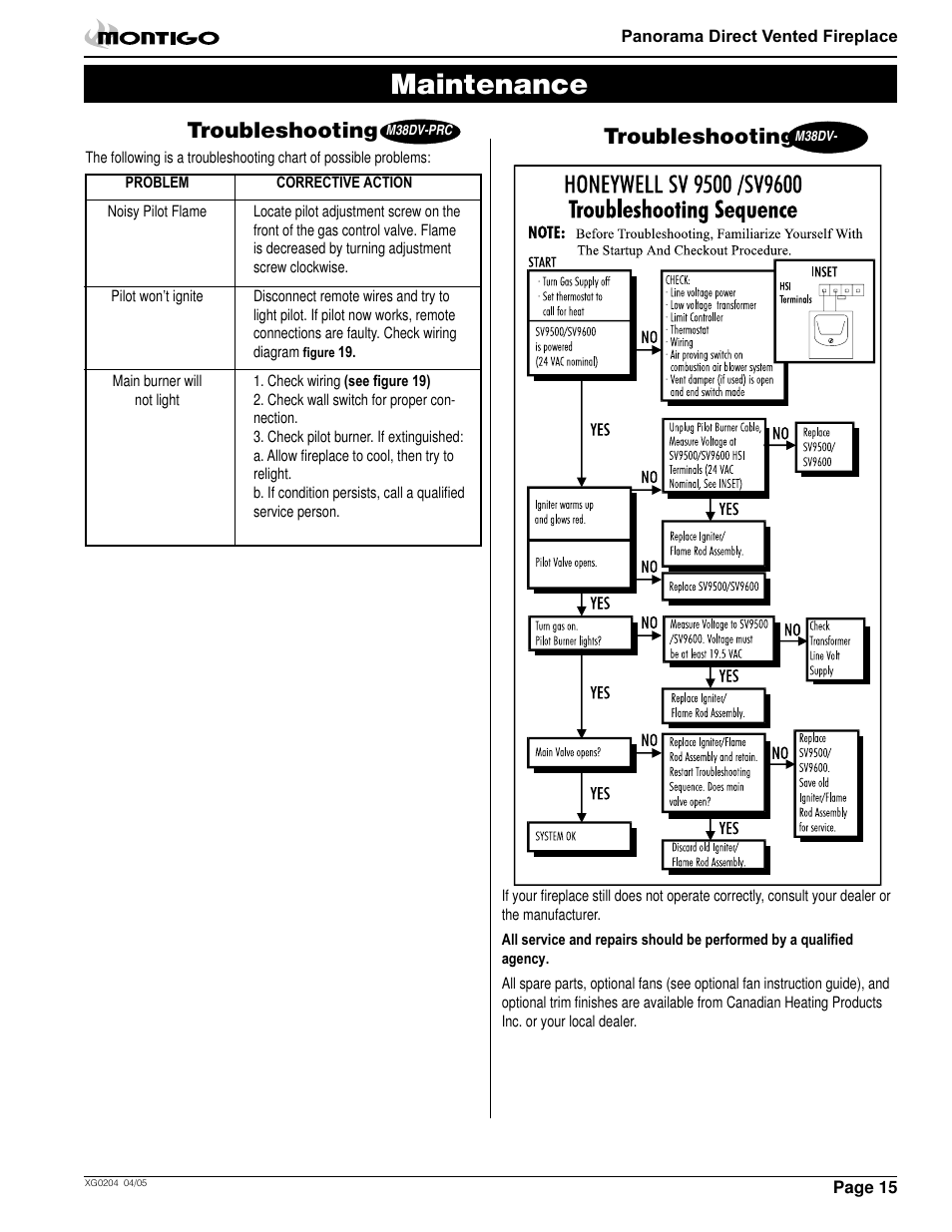 Maintenance, Troubleshooting | Montigo M38DV PRC User Manual | Page 15 / 22