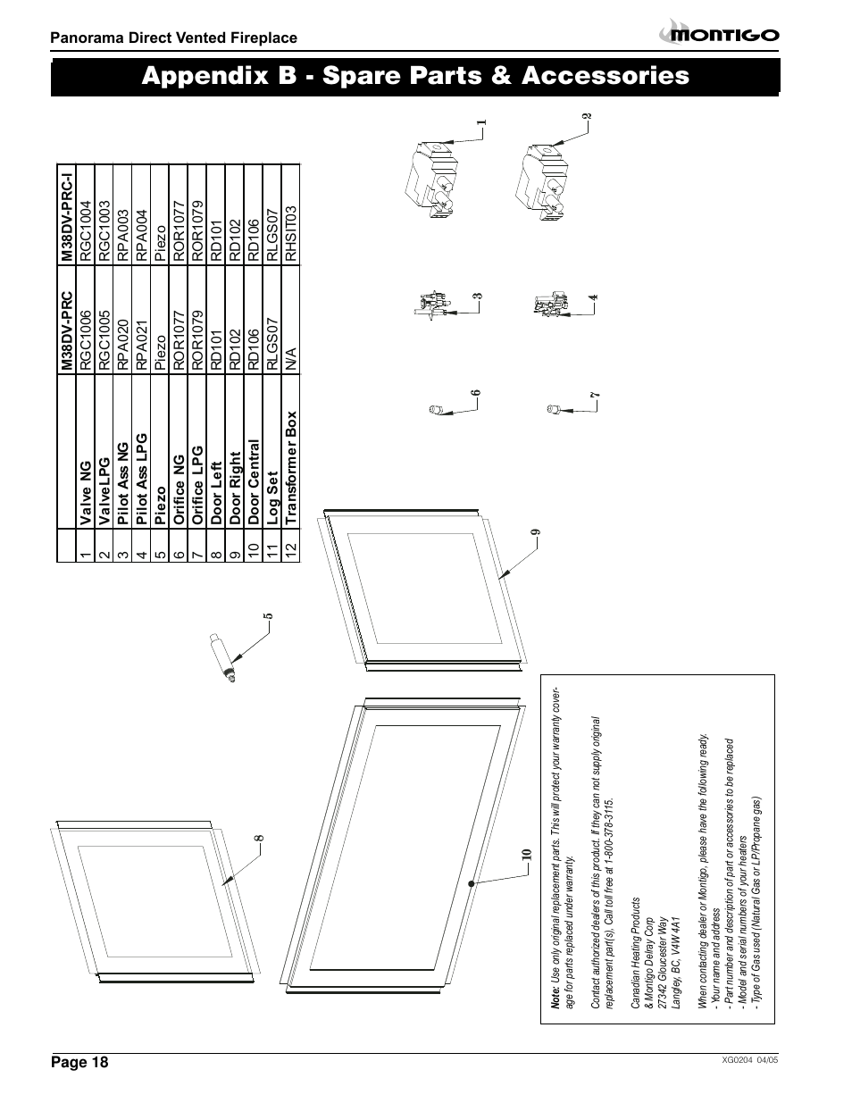 Appendix b - spare parts & accessories | Montigo M38DV PRC User Manual | Page 18 / 22