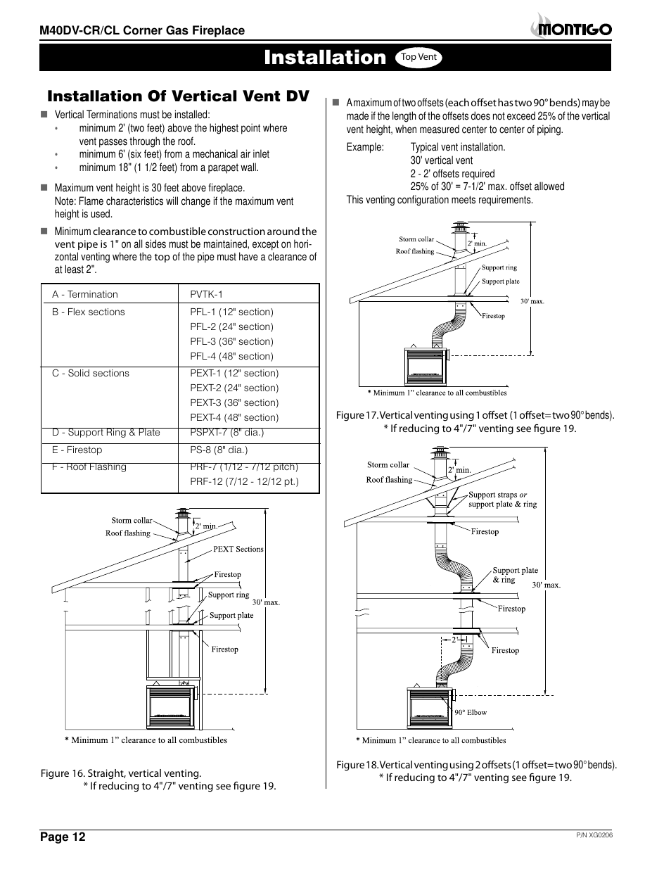 Installation, Installation of vertical vent dv | Montigo M40DV CL CR User Manual | Page 12 / 26