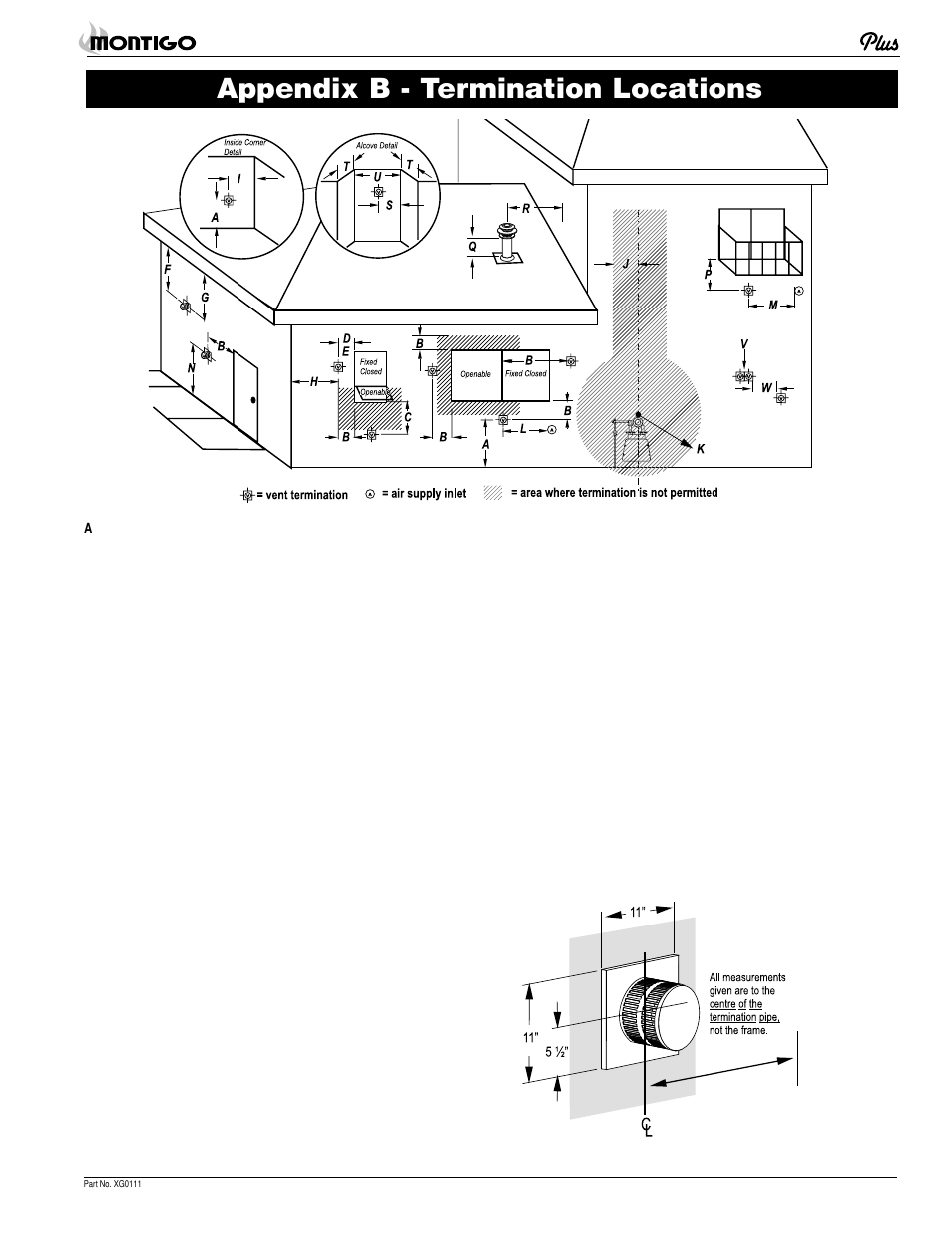 Appendix b - termination locations | Montigo MD38 DV2 User Manual | Page 21 / 22