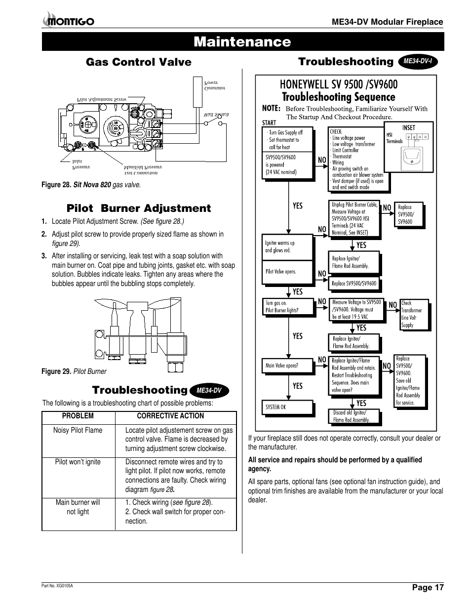 Maintenance, Troubleshooting, Gas control valve | Pilot burner adjustment | Montigo ME34DV User Manual | Page 17 / 20