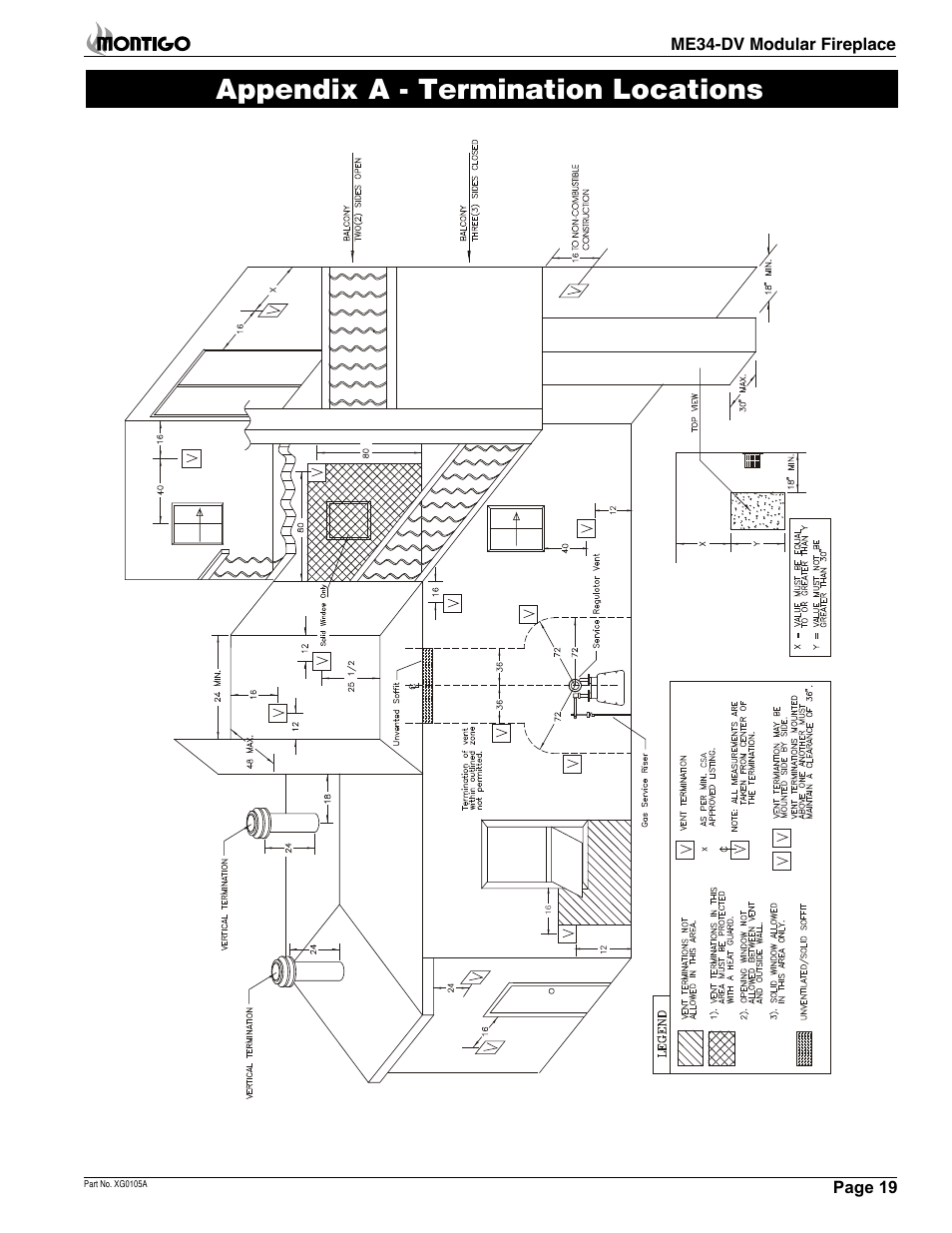 Appendix a - termination locations | Montigo ME34DV User Manual | Page 19 / 20