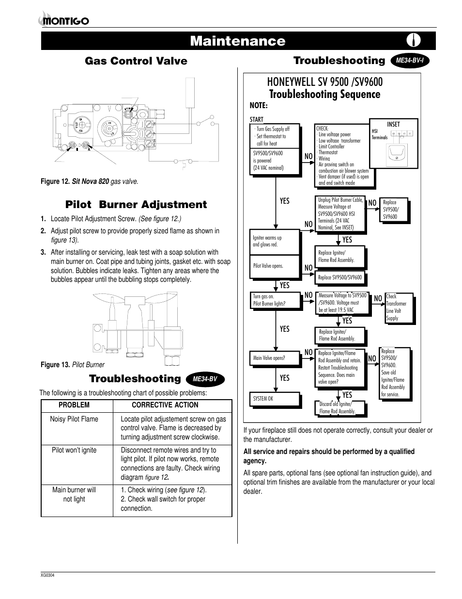 Maintenance, Troubleshooting, Gas control valve | Pilot burner adjustment | Montigo ME34 BV User Manual | Page 11 / 14