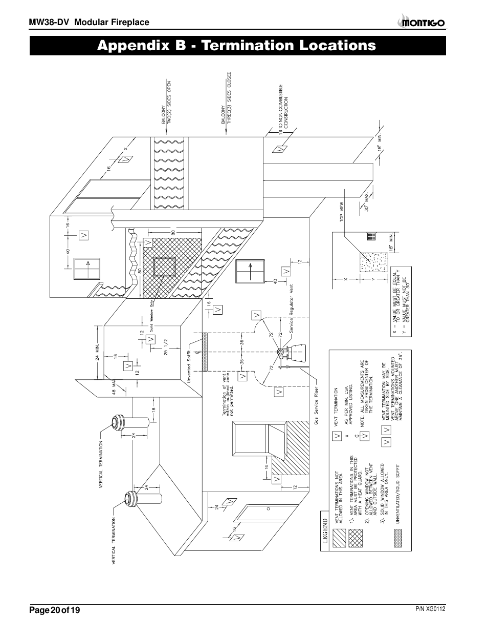 Appendix b - termination locations | Montigo MW38 DV User Manual | Page 20 / 21