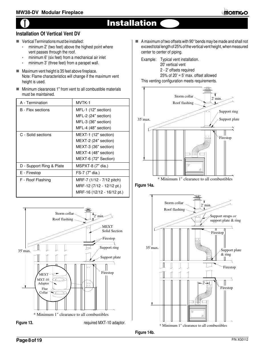 Installation, Installation of vertical vent dv | Montigo MW38 DV User Manual | Page 8 / 21